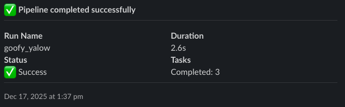 Notification Control Example
