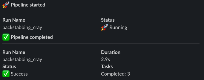 Selective Fields Example