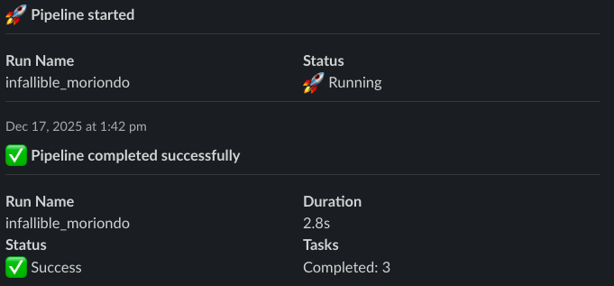 Footer Control Example