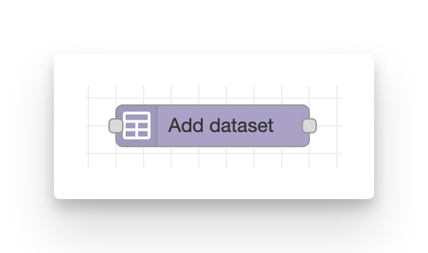 add dataset node