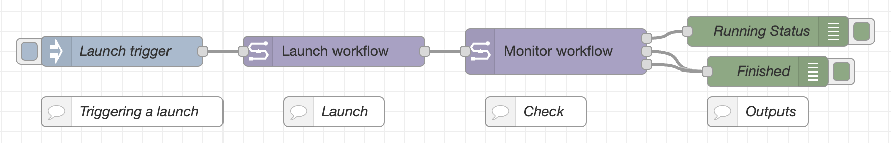 01 - Simple launch + monitor.json