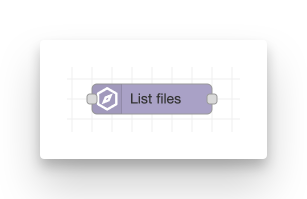 list files node