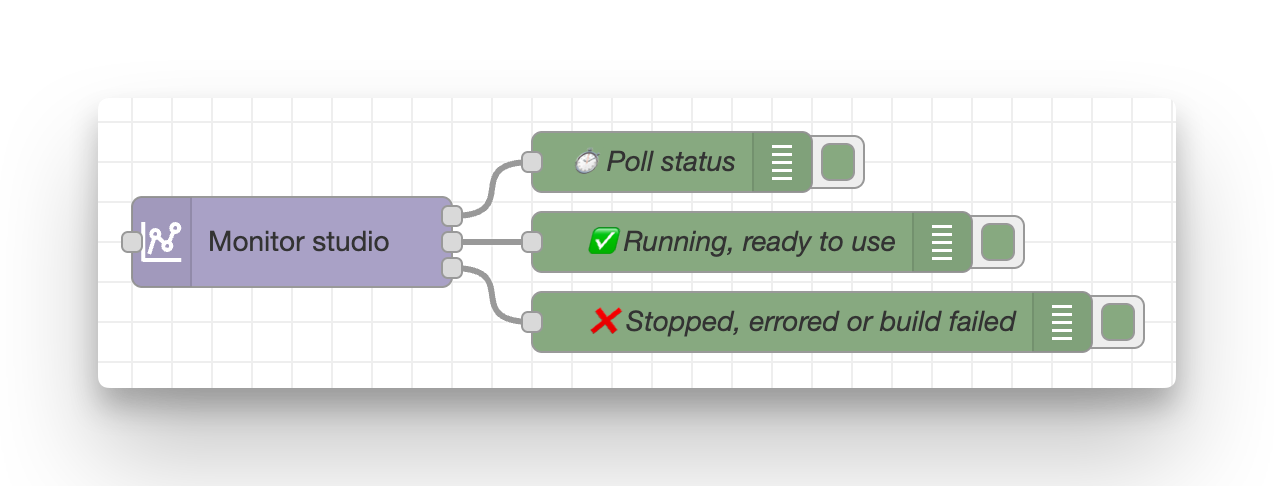 monitor studio node outputs