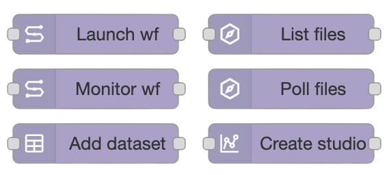 @seqera/node-red-seqera nodes